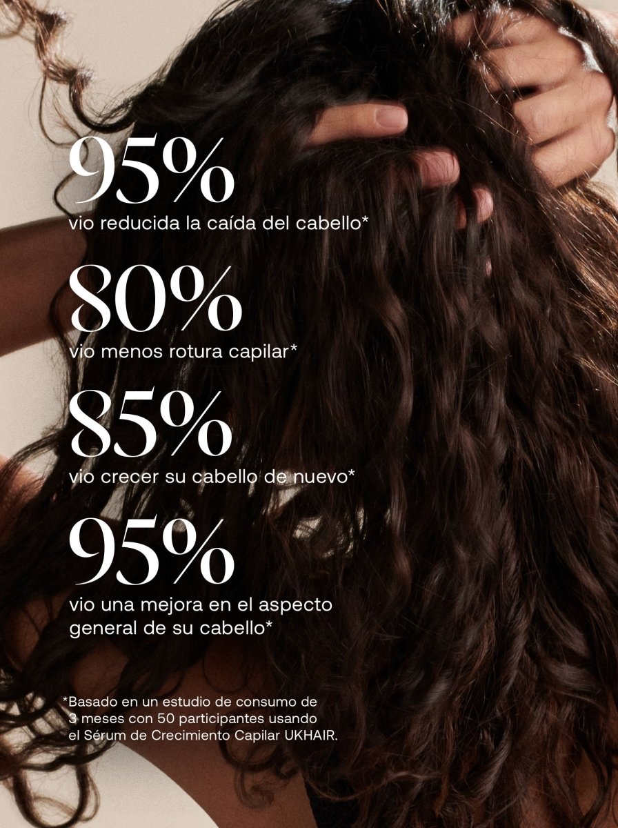 Advanced Scalp Dermaroller - UKLASH España