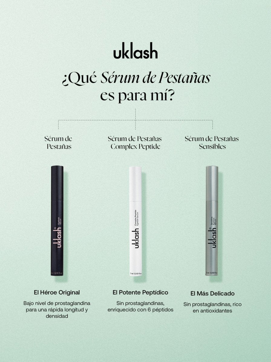 Set Sérum Complex Peptide para Pestañas & Cejas - UKLASH España
