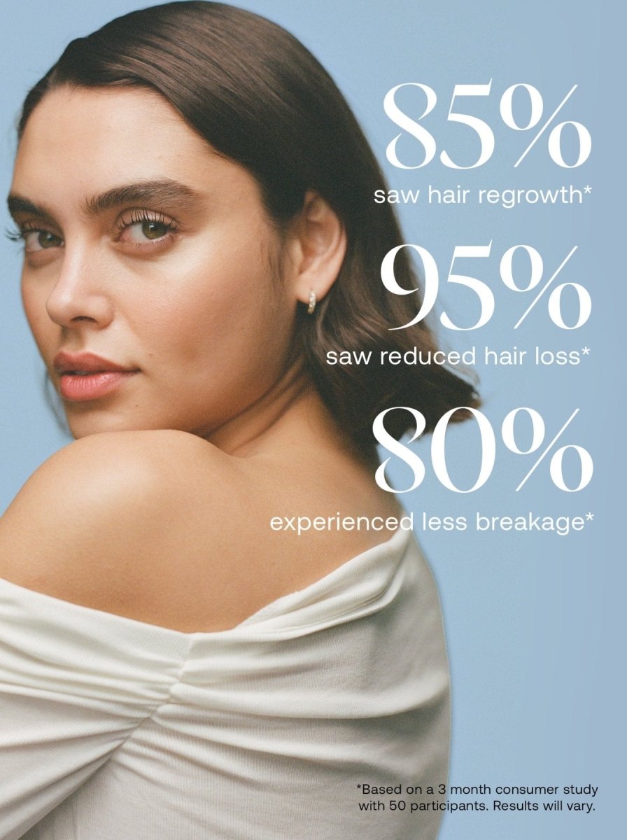 Set Sérum de Crecimiento de Cejas y Cabello - UKLASH España