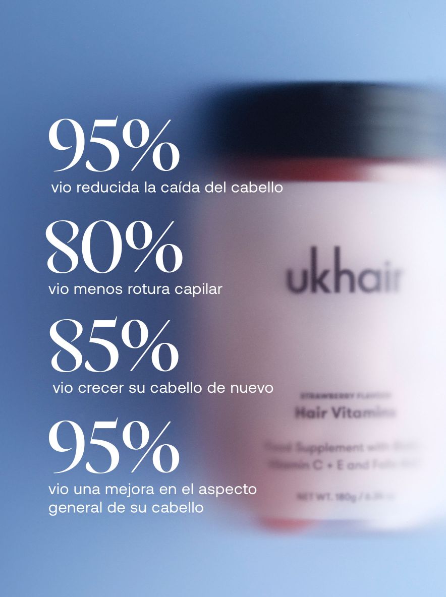 Set Sérum de Crecimiento de Pestañas + Vitaminas para el Cabello - UKLASH España