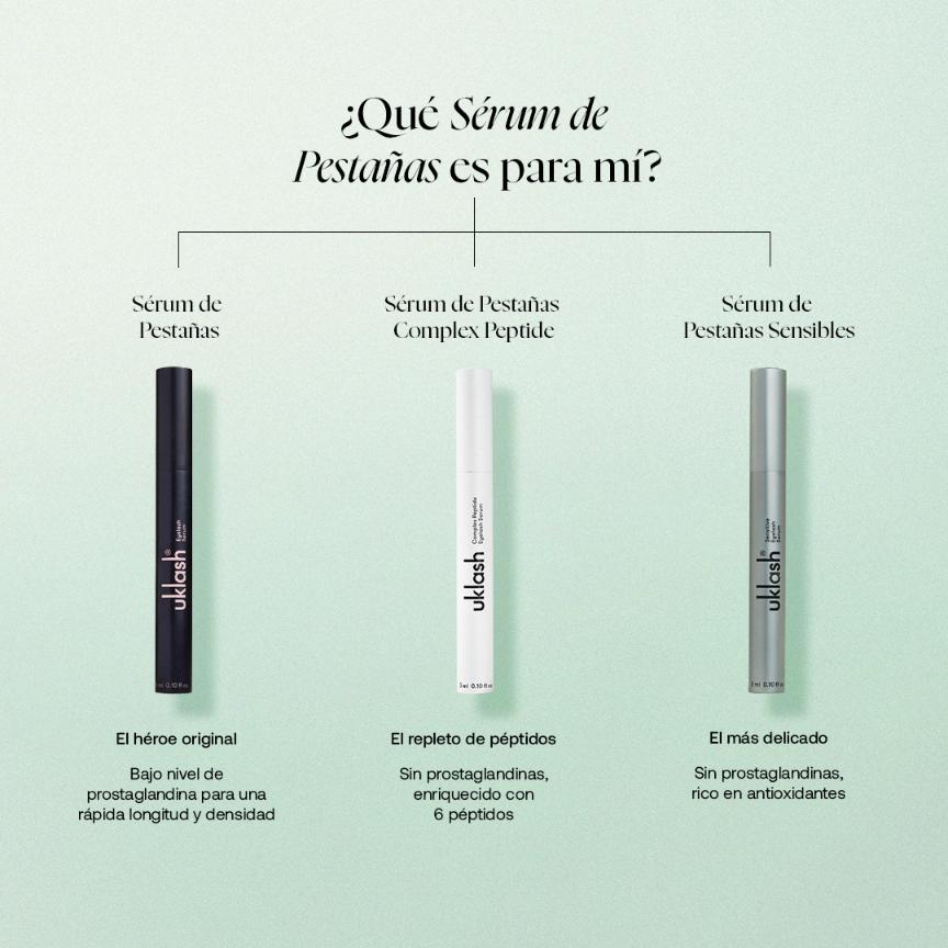 Diagrama con los tres serums de pestañas UKLASH