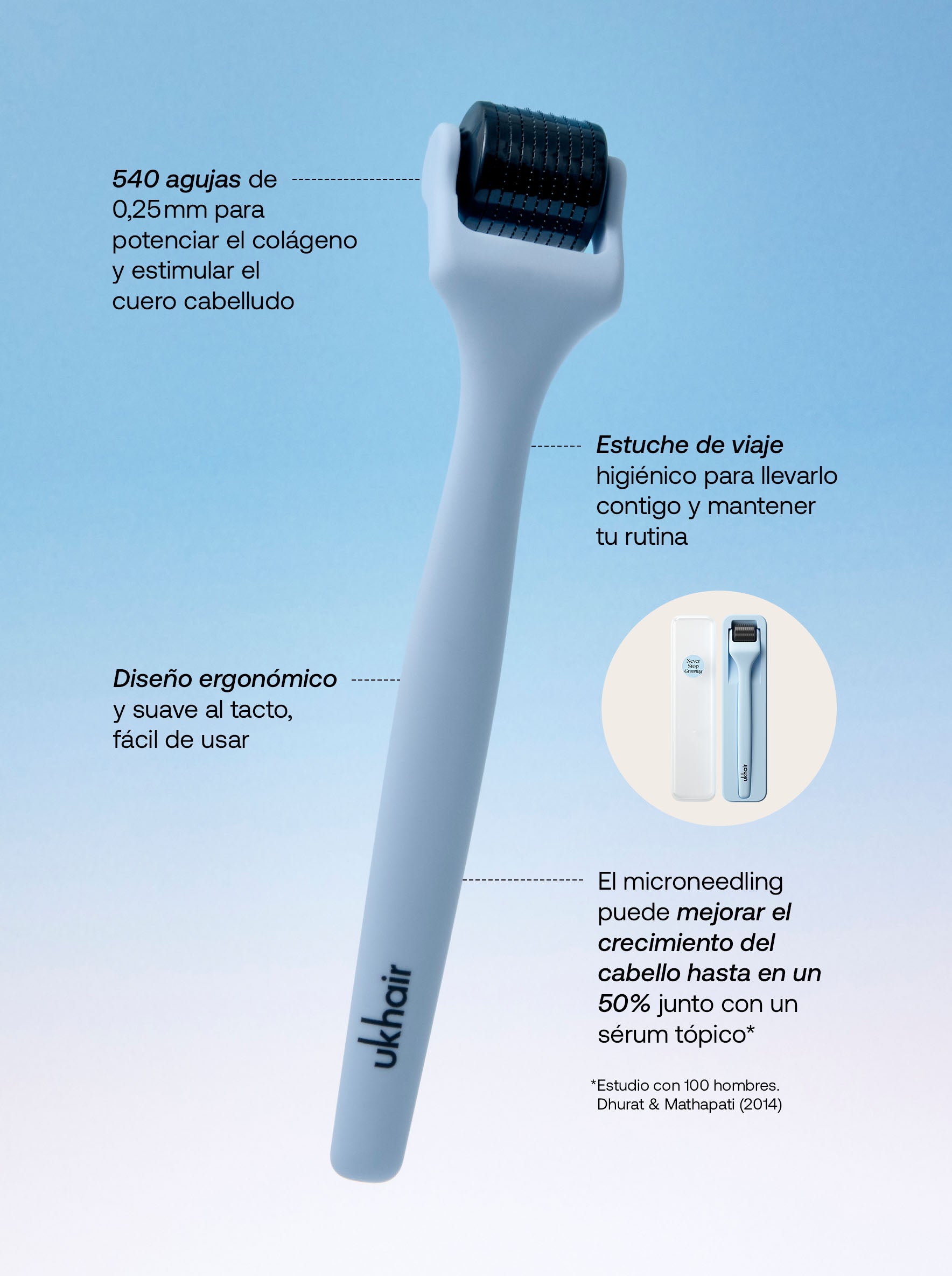 Advanced Scalp Dermaroller