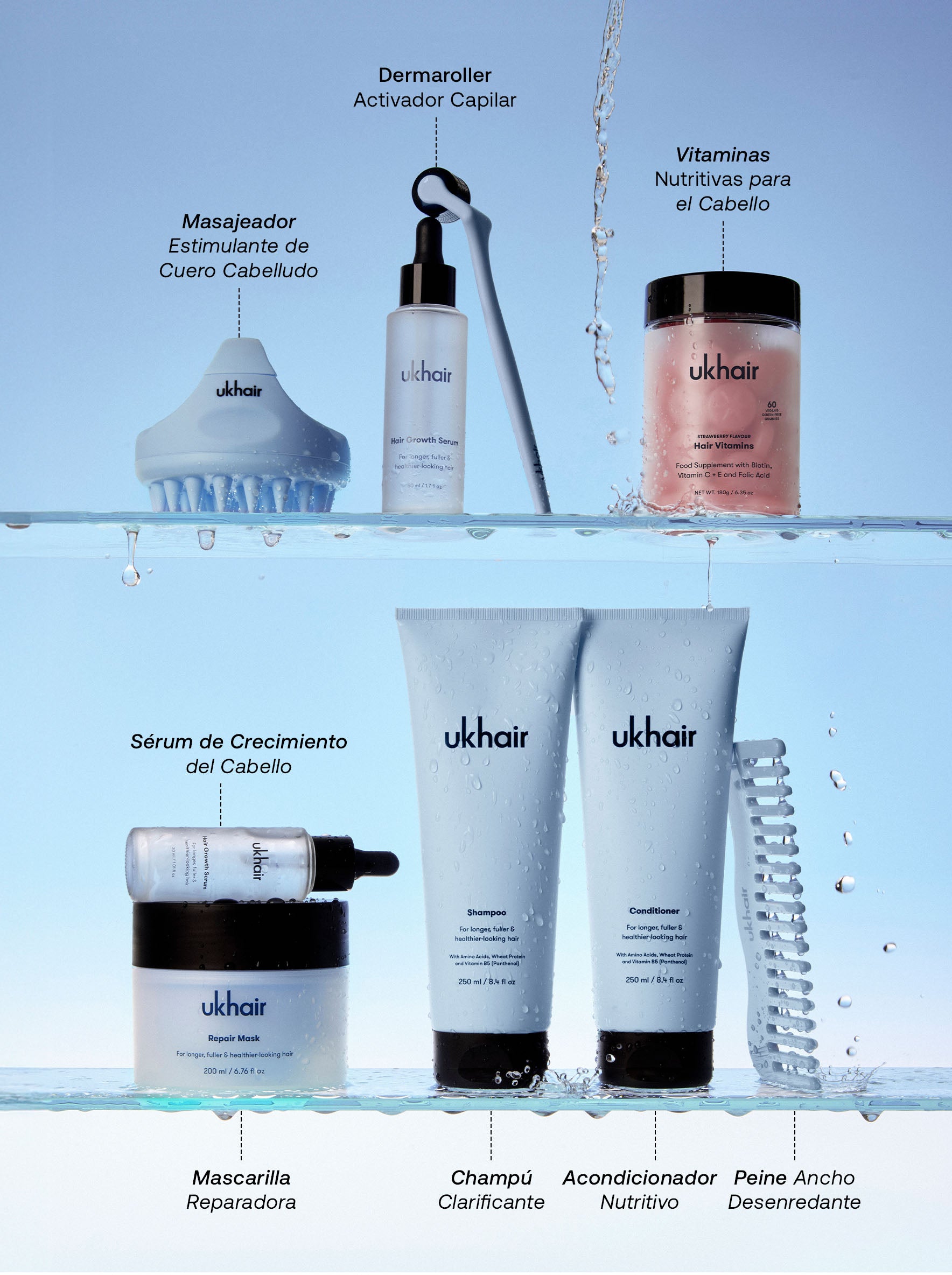 The Hair Serum Booster Set
