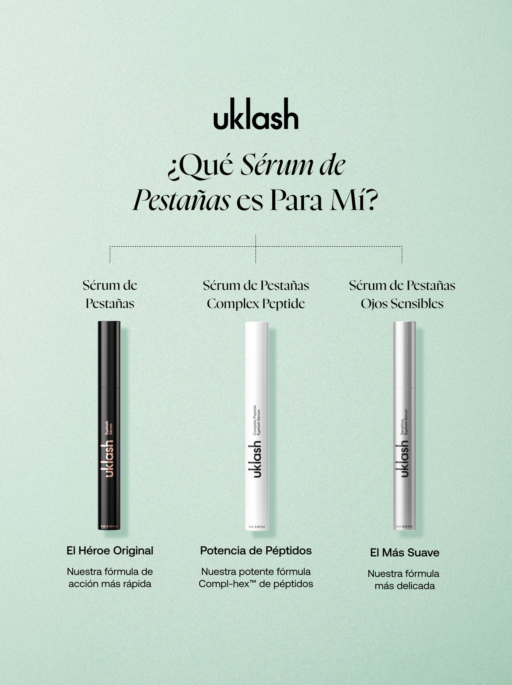 Pack Dúo Sérum De Pestañas - El #1 en el Mundo | UKLASH®