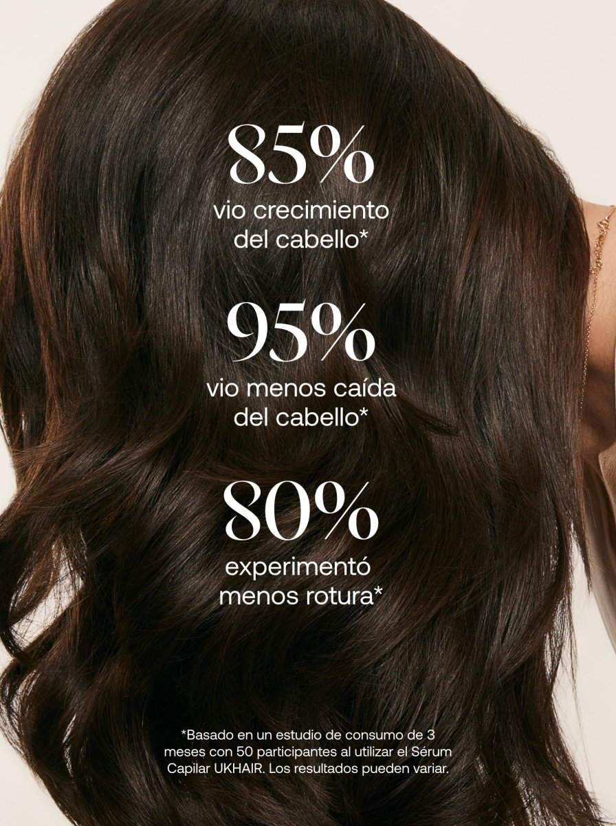 Acondicionador para el Cabello - UKLASH España