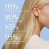 Champú Mini para el Cabello - UKLASH España
