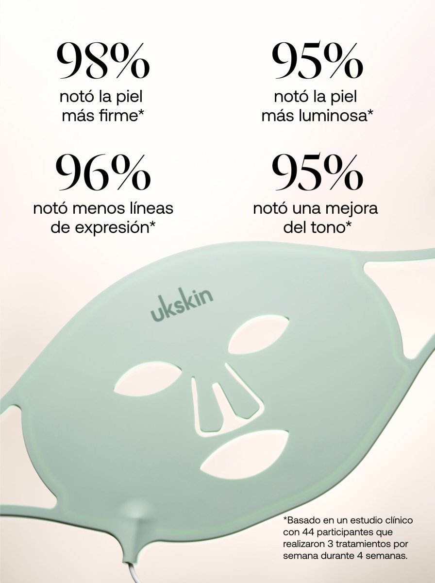 Máscara Facial LED Dual Light Pro-Therapy - UKLASH España