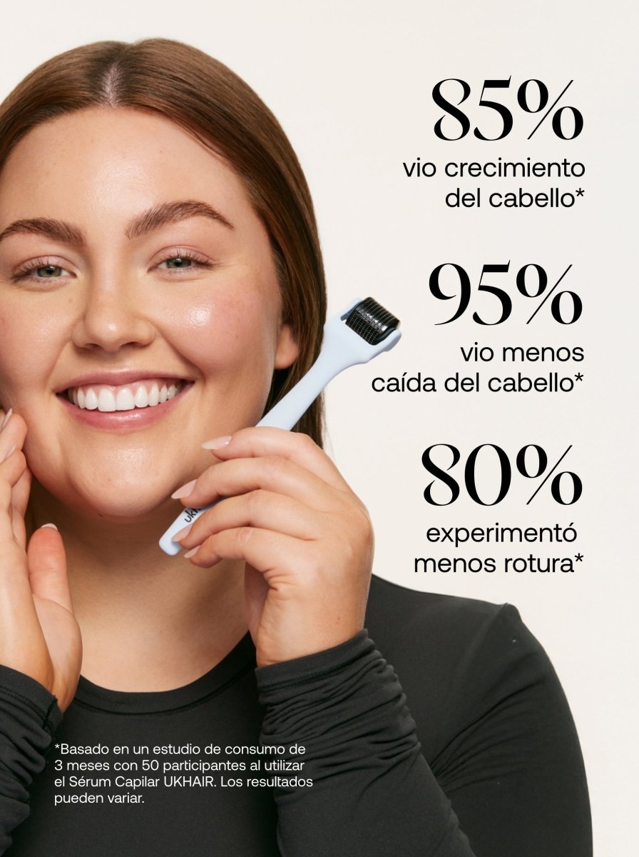 Sérum de Crecimiento del Cabello + Suplementos Capilares Avanzados + Advanced Scalp Dermaroller - UKLASH España
