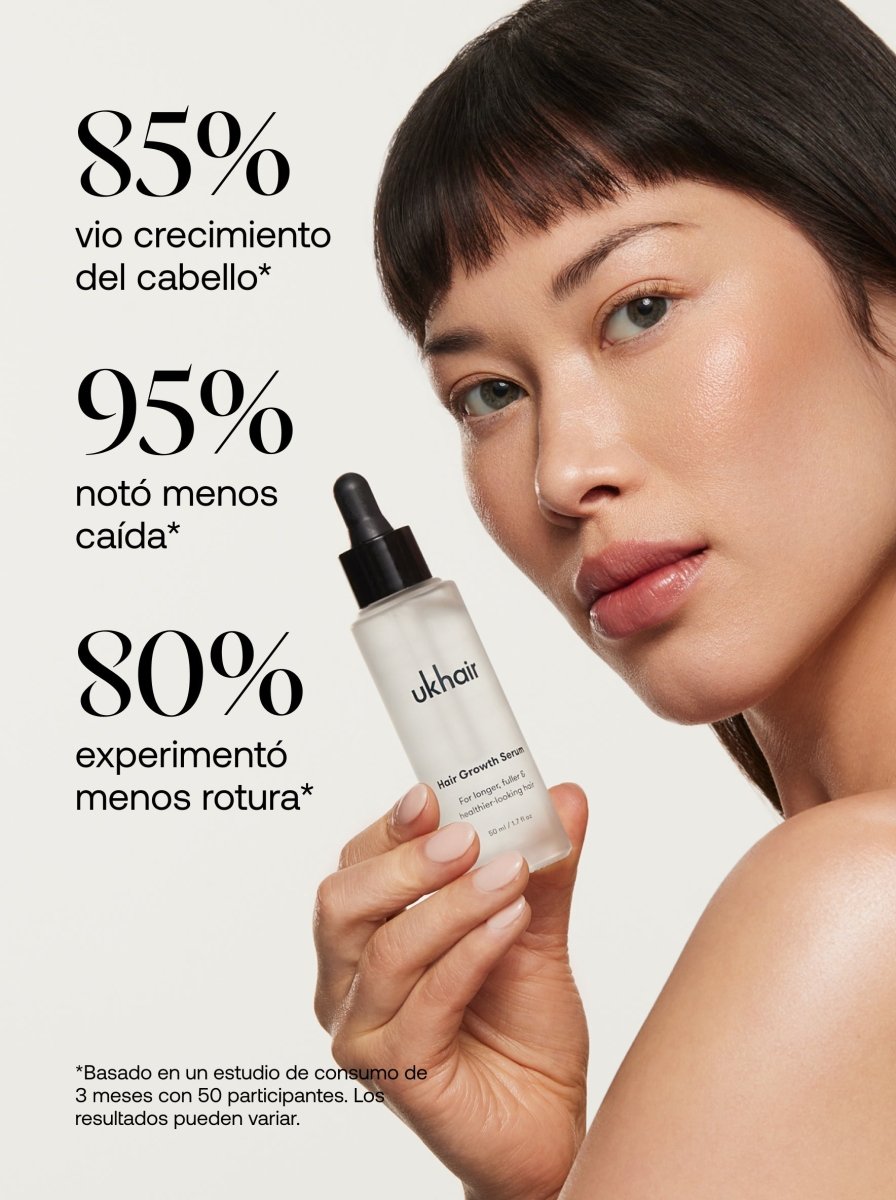 Sérum de Crecimiento del Cabello + Suplementos Capilares Avanzados + Advanced Scalp Dermaroller - UKLASH España
