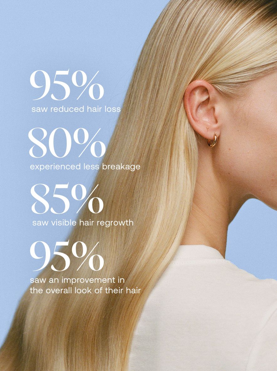 Set Sérum de Crecimiento de Pestañas + Mascarilla Reparadora del Cabello - UKLASH España